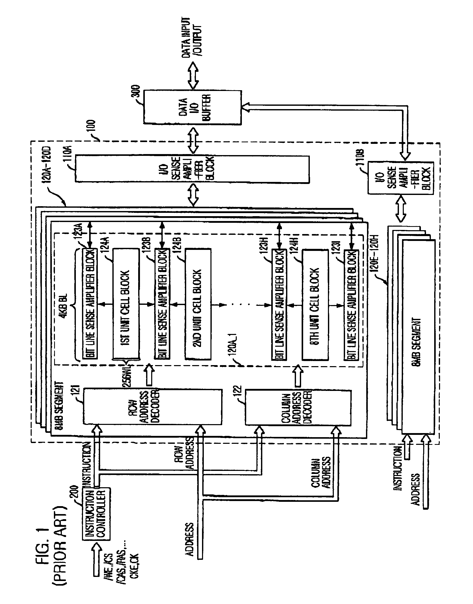 Semiconductor memory device with reduced data access time