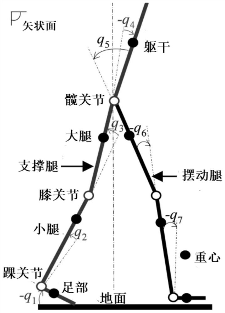 Man-machine interaction intelligent control method of load maneuvering exoskeleton and exoskeleton system