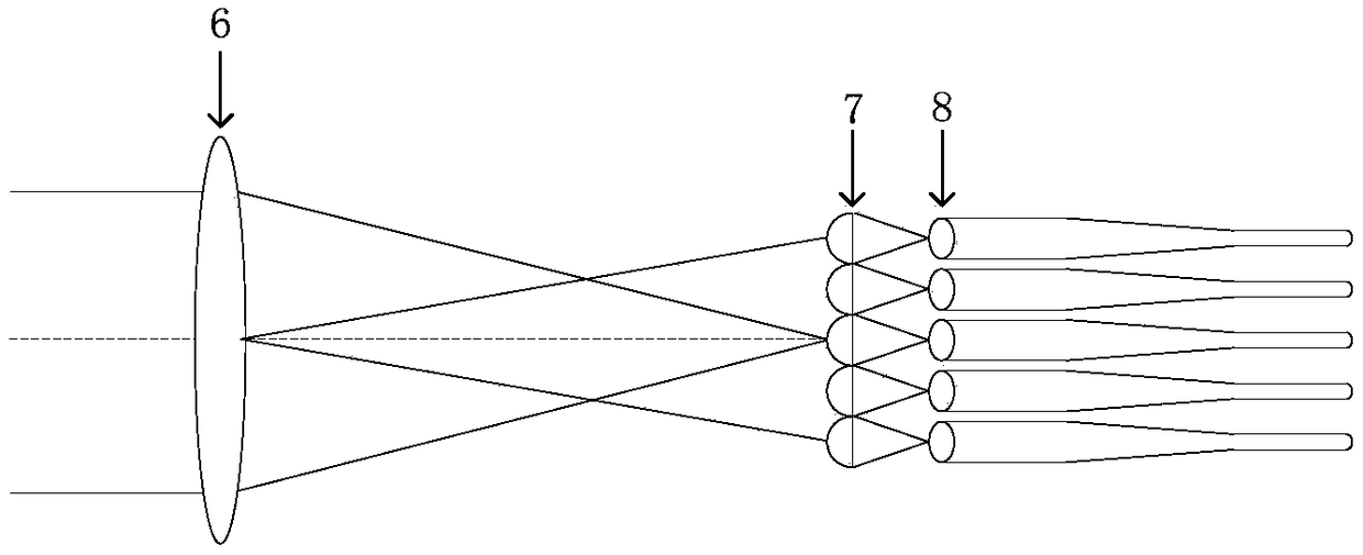 High-spectral-resolution integral view field unit system based on variable-diameter core fiber