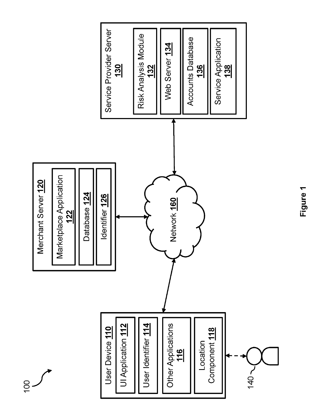 Universal model scoring engine