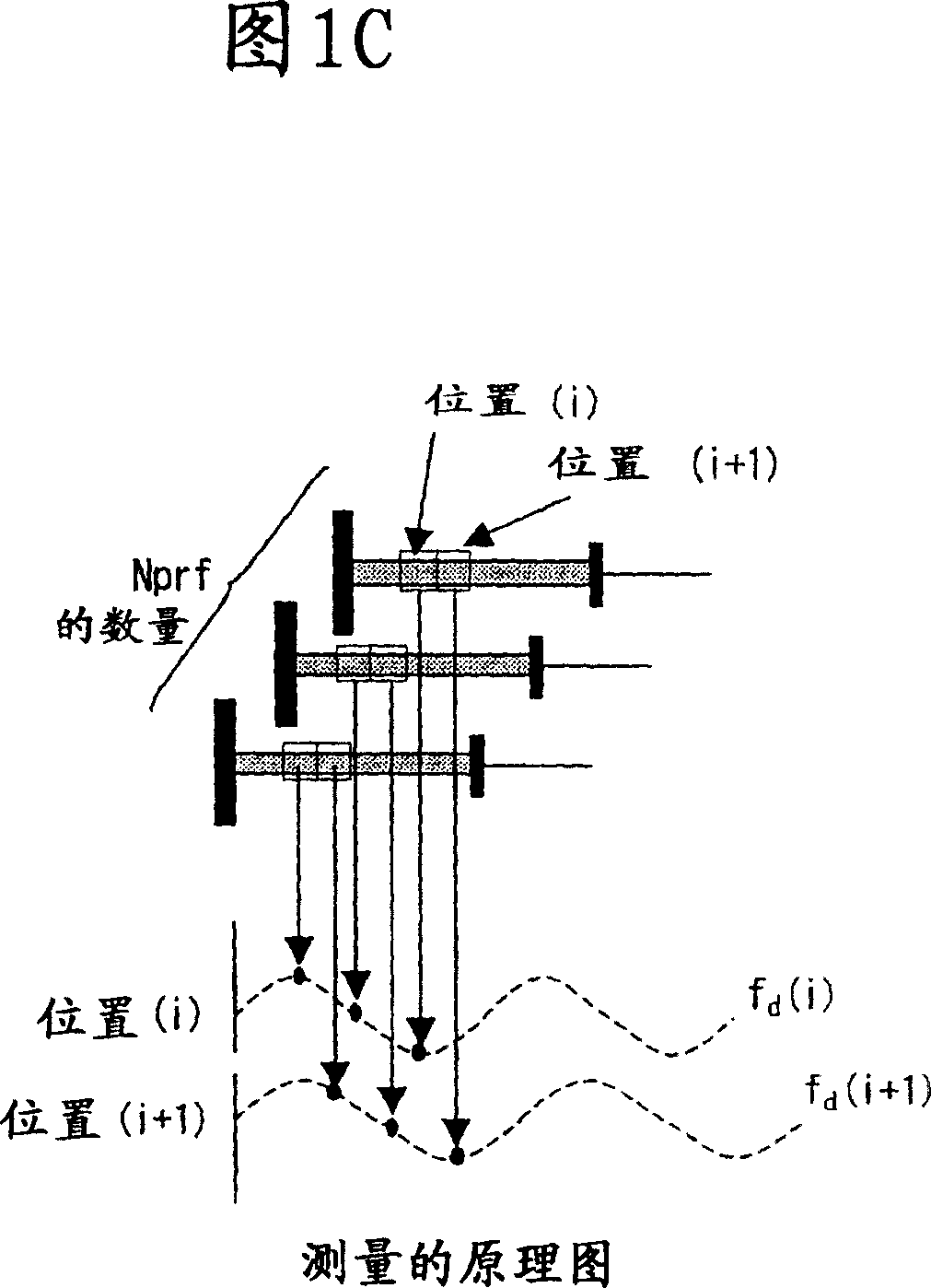 Ultrasonic flowmeter and ultrasonic flow rate measurement method