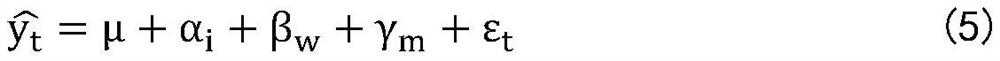 A Fault Detection Method Based on Fusion of Long-term and Short-term Prediction