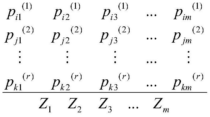 A Fault Detection Method Based on Fusion of Long-term and Short-term Prediction