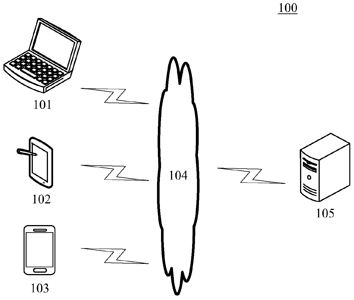 General evaluation method and device for heterogeneous chip