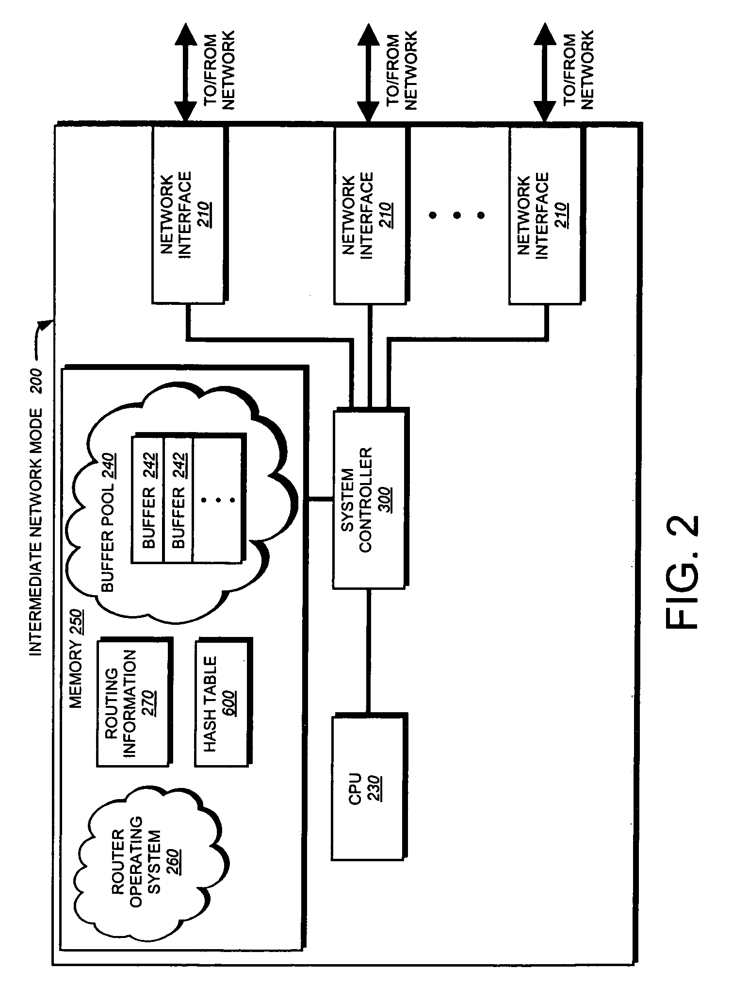 Hardware filtering support for denial-of-service attacks