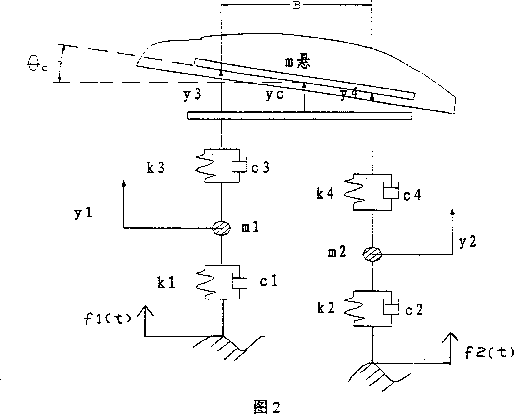 Method for predicting asphalt road service life auording to road surface planeness