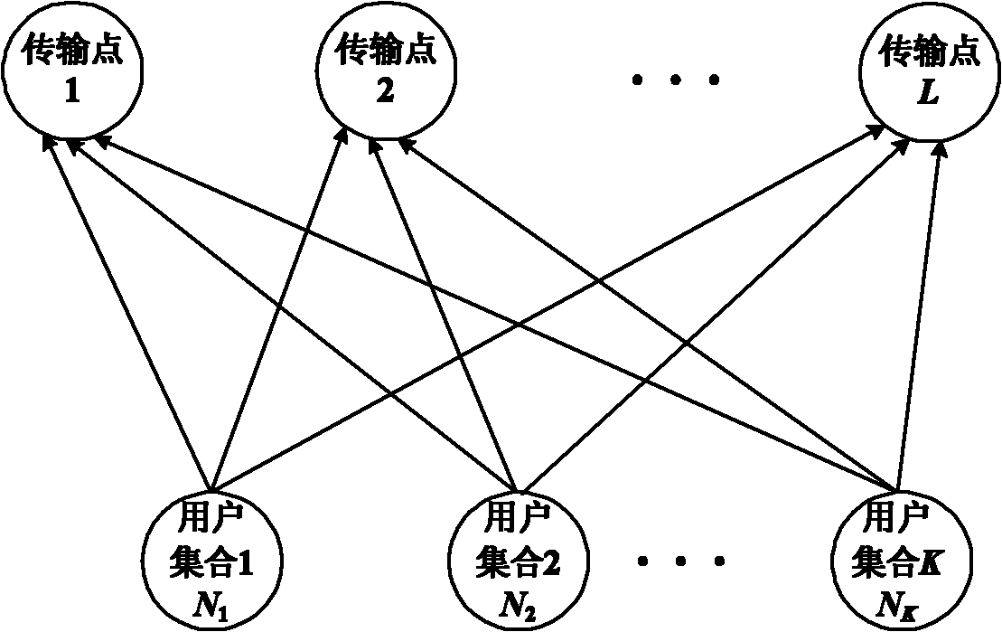 Multipoint-multiuser uplink low-complexity MIMO (Multiple Input Multiple Output) detection method