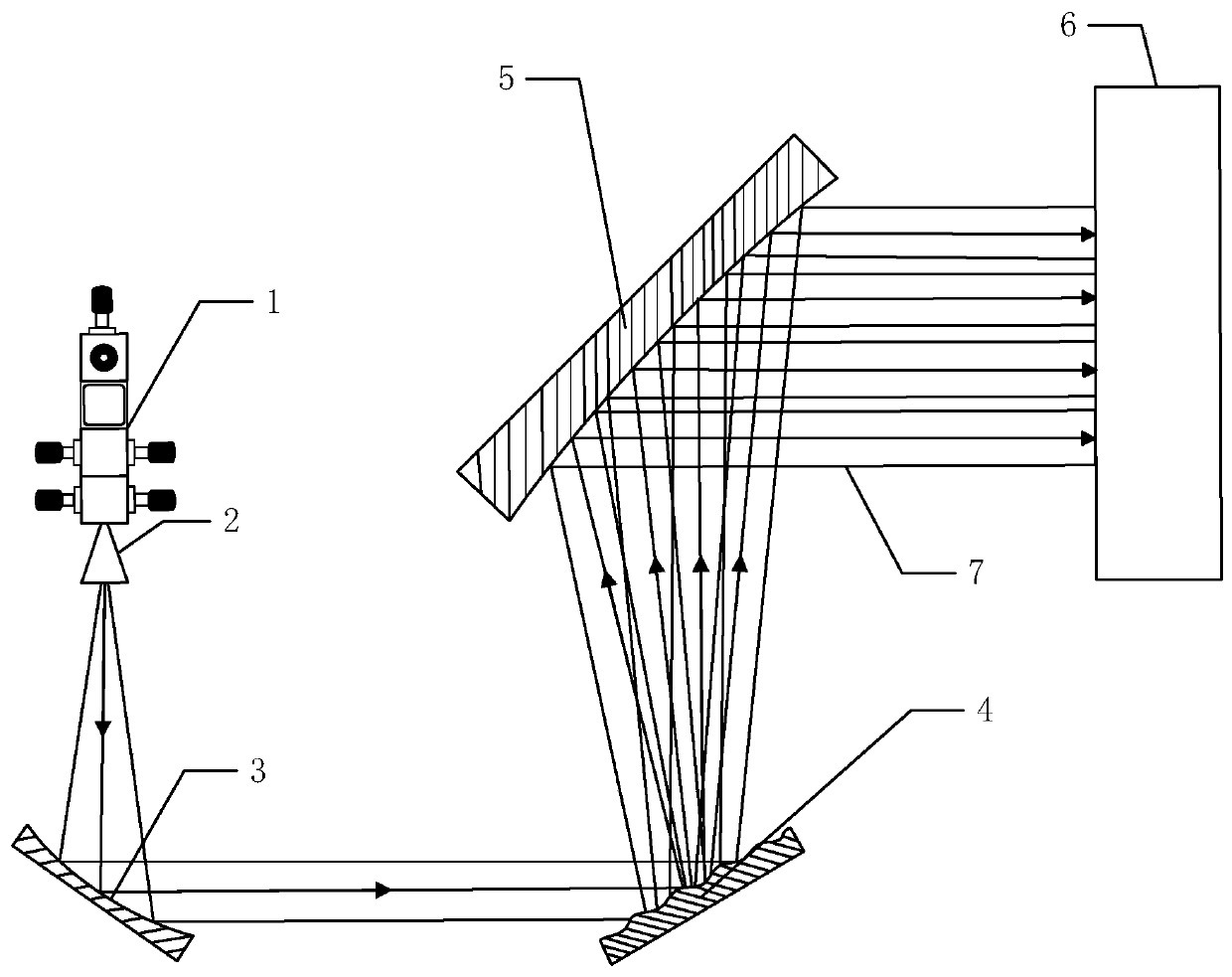 Terahertz wave beam splitting system