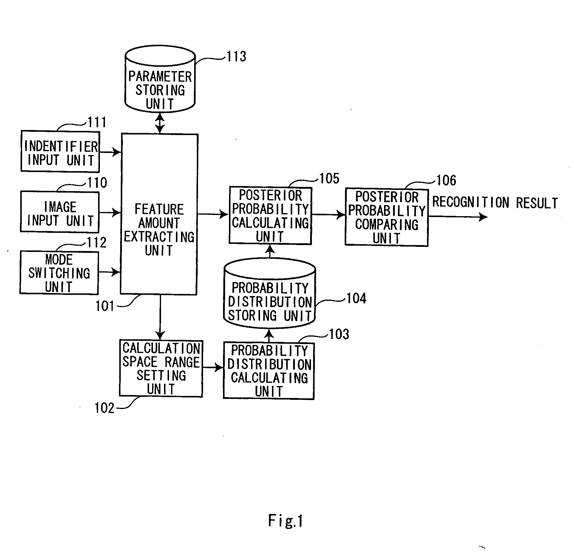 Pattern recognition apparatus and pattern recognition method