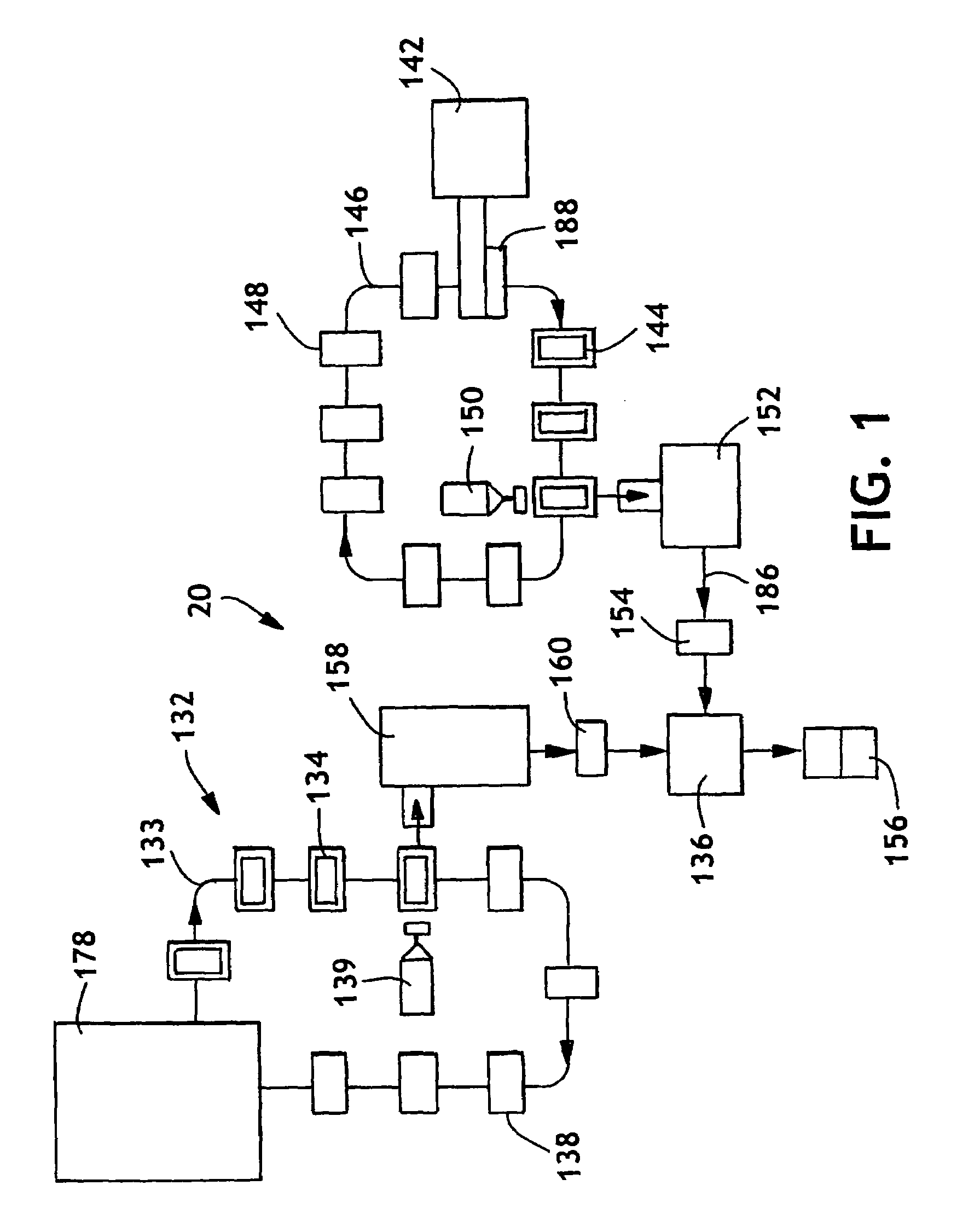 Multi-product accumulating and packing system