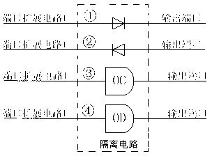 Wiring harness test instrument and wiring harness test method based on wiring harness test instrument