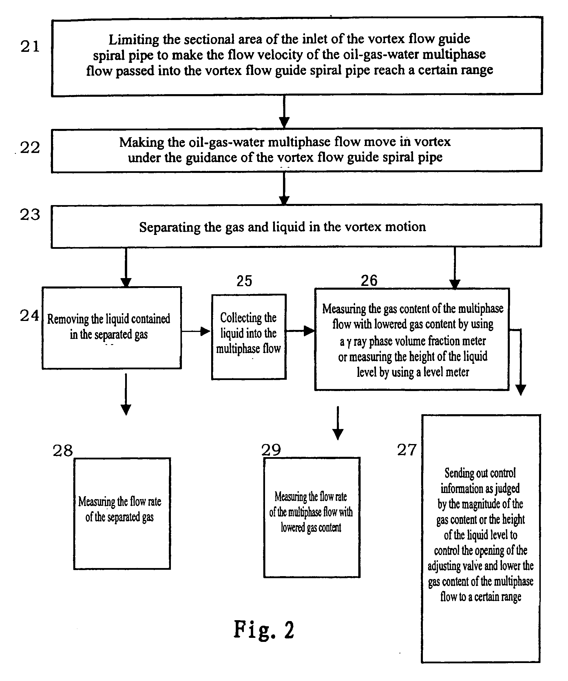 Adjustable gas-liquid centrifugal separator and separating method