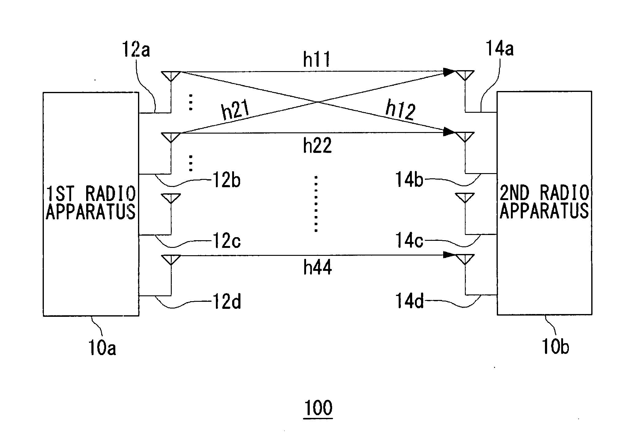 Method for deriving weight vectors to be used at the time of transmitting signals from a plurality of antennas, and transmitting apparatus and communication system utilizing said method