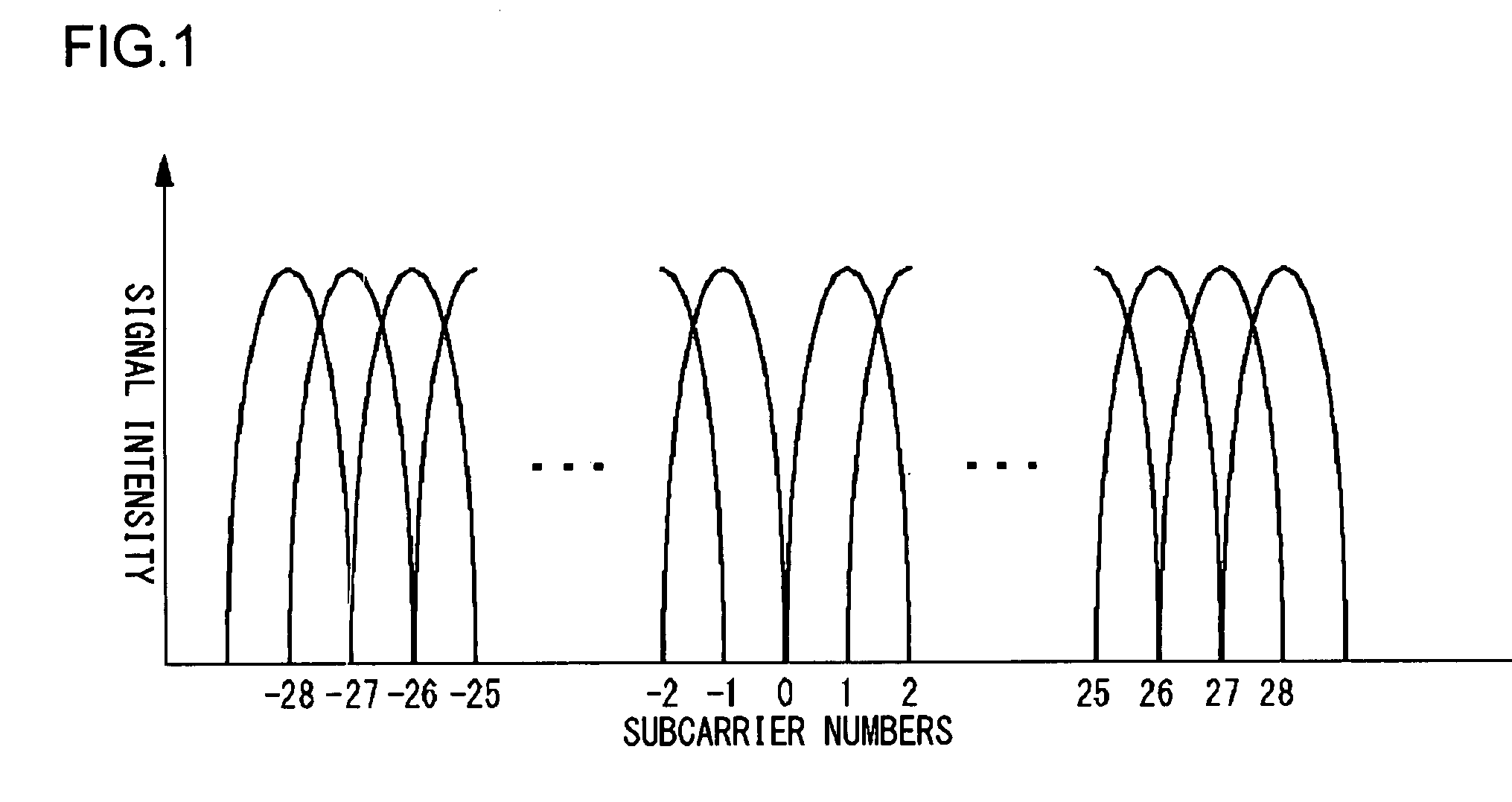 Method for deriving weight vectors to be used at the time of transmitting signals from a plurality of antennas, and transmitting apparatus and communication system utilizing said method