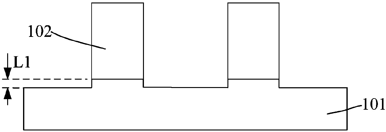 Double patterning method