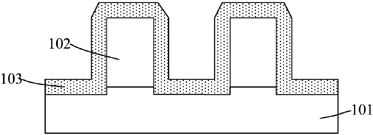 Double patterning method