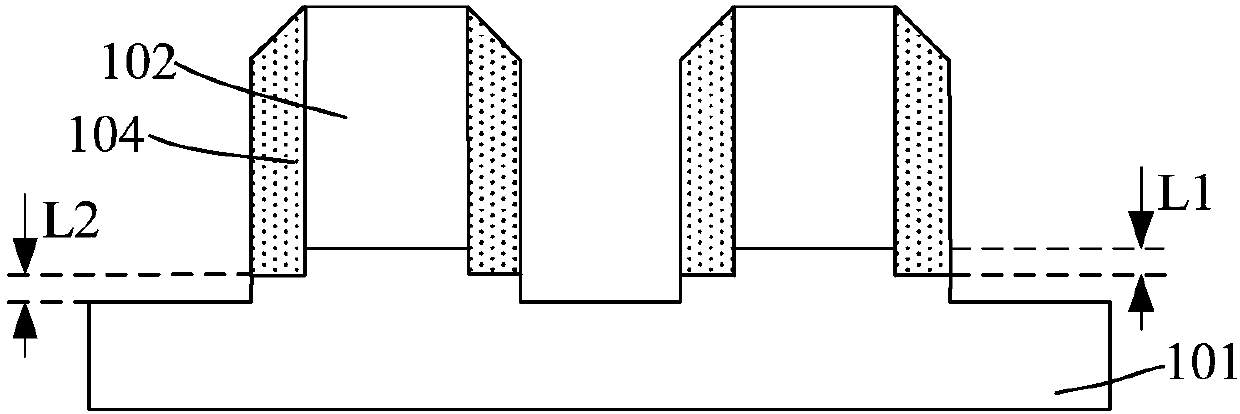 Double patterning method