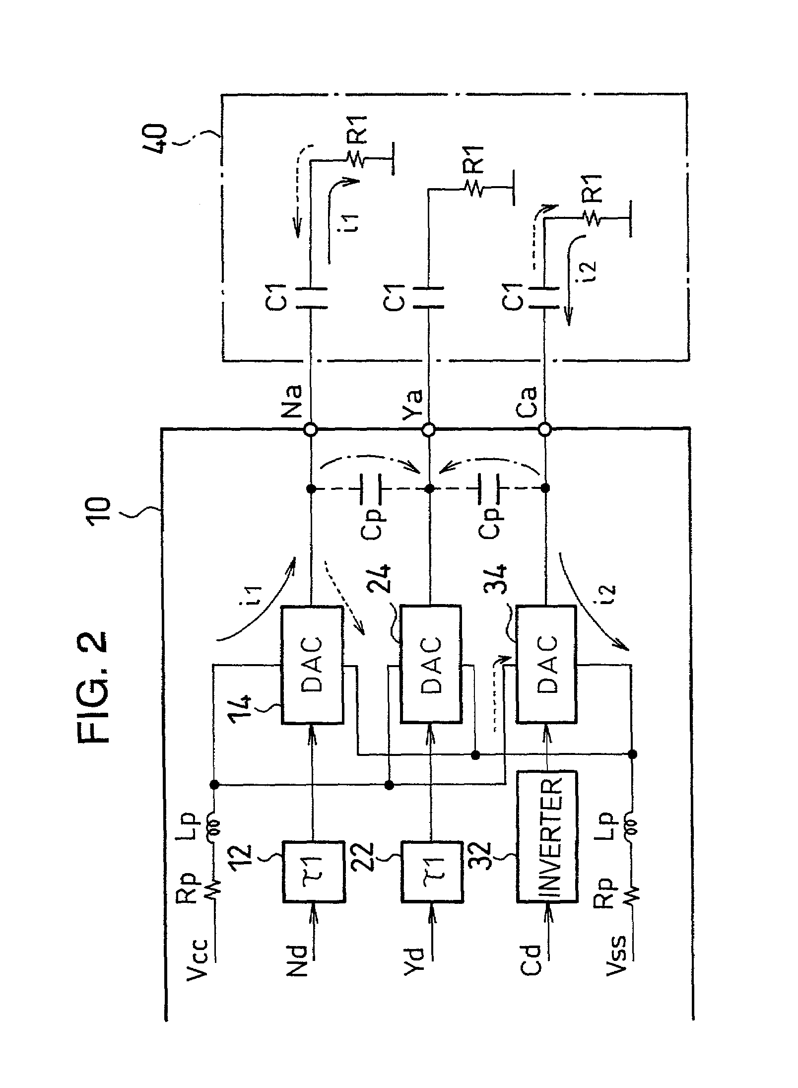 Semiconductor device having DAC channels for video signals