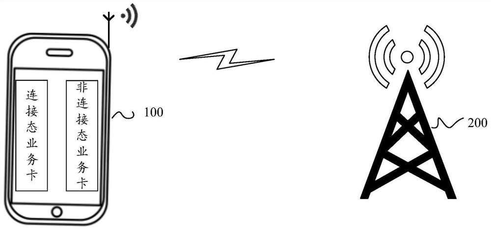 Resident state detection method, device and equipment