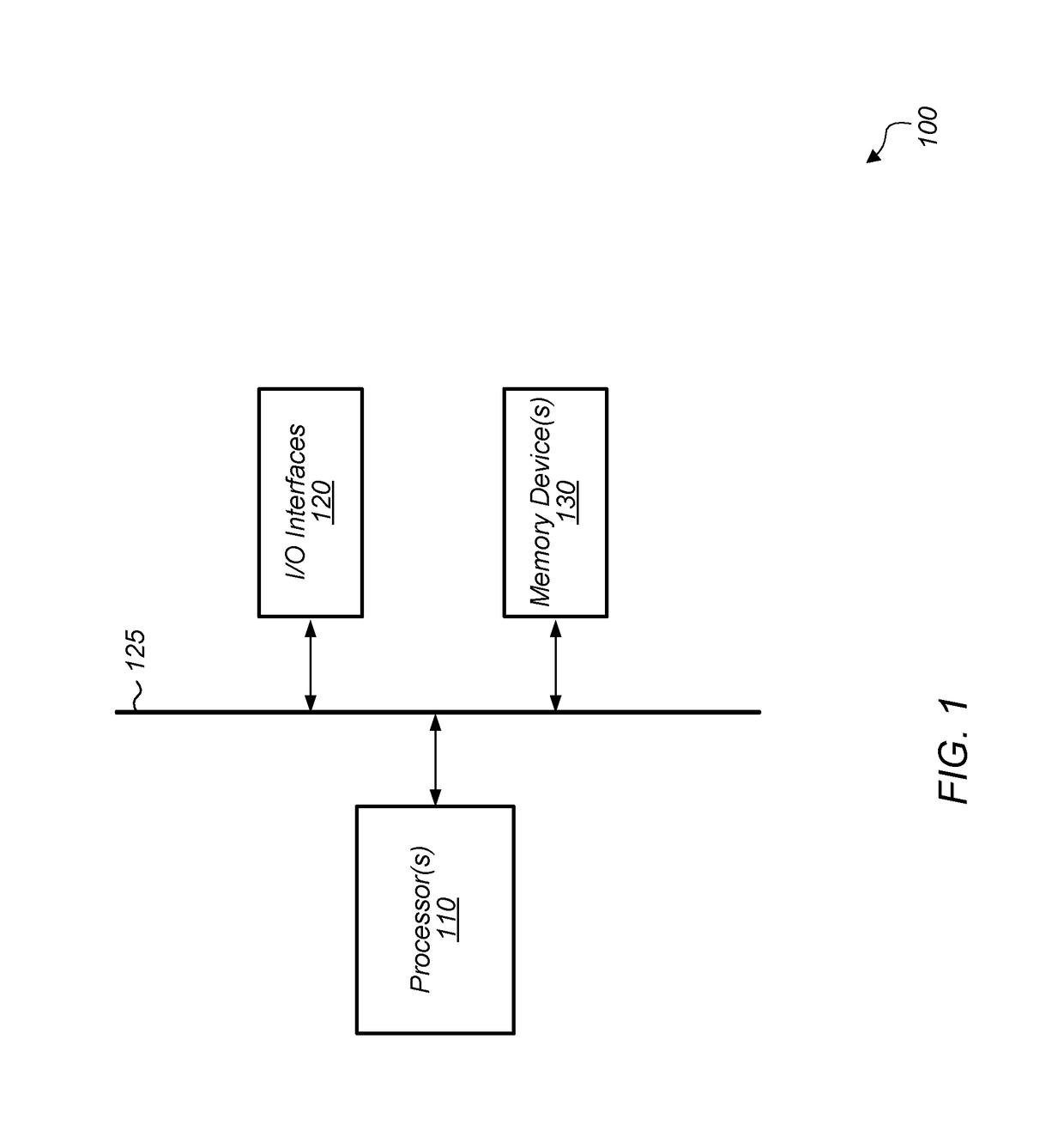 Stream processor with high bandwidth and low power vector register file