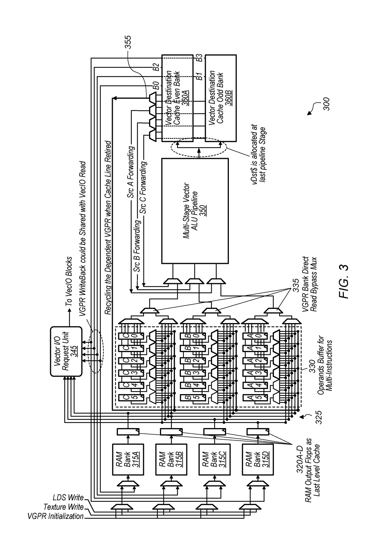 Stream processor with high bandwidth and low power vector register file