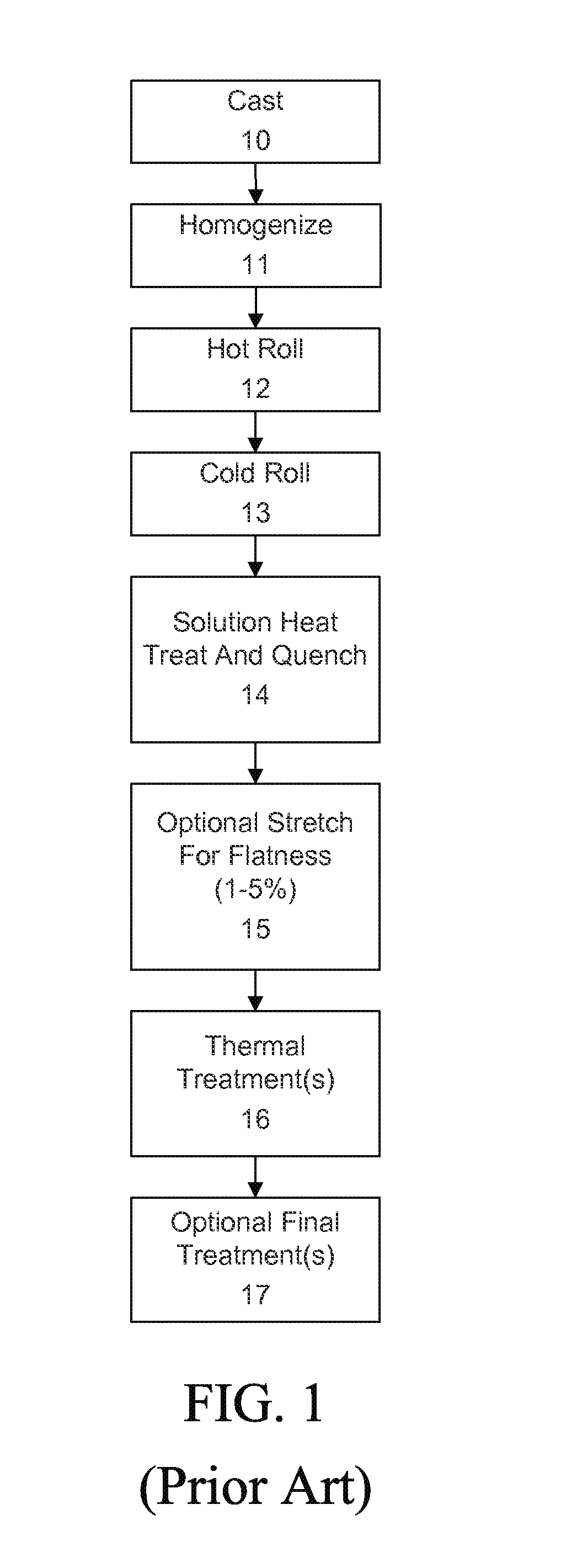 Aluminum-lithium alloys, and methods for producing the same