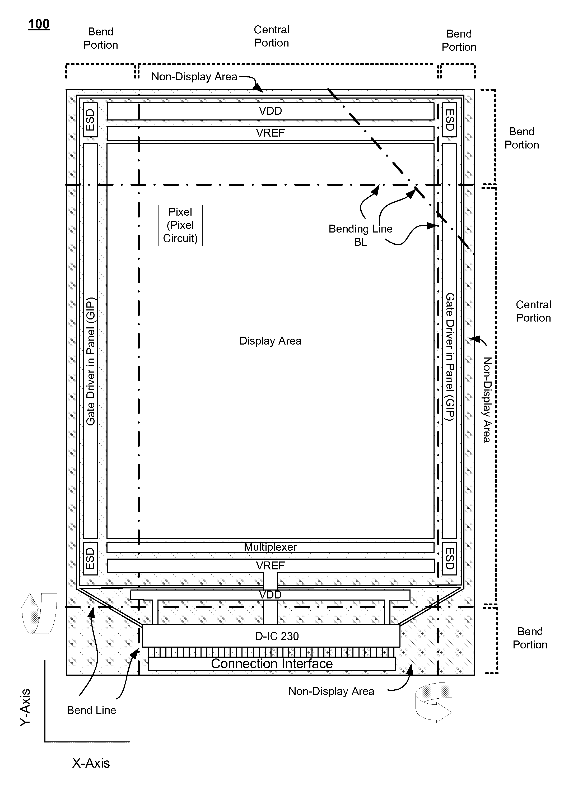 Flexible organic light emitting diode display device