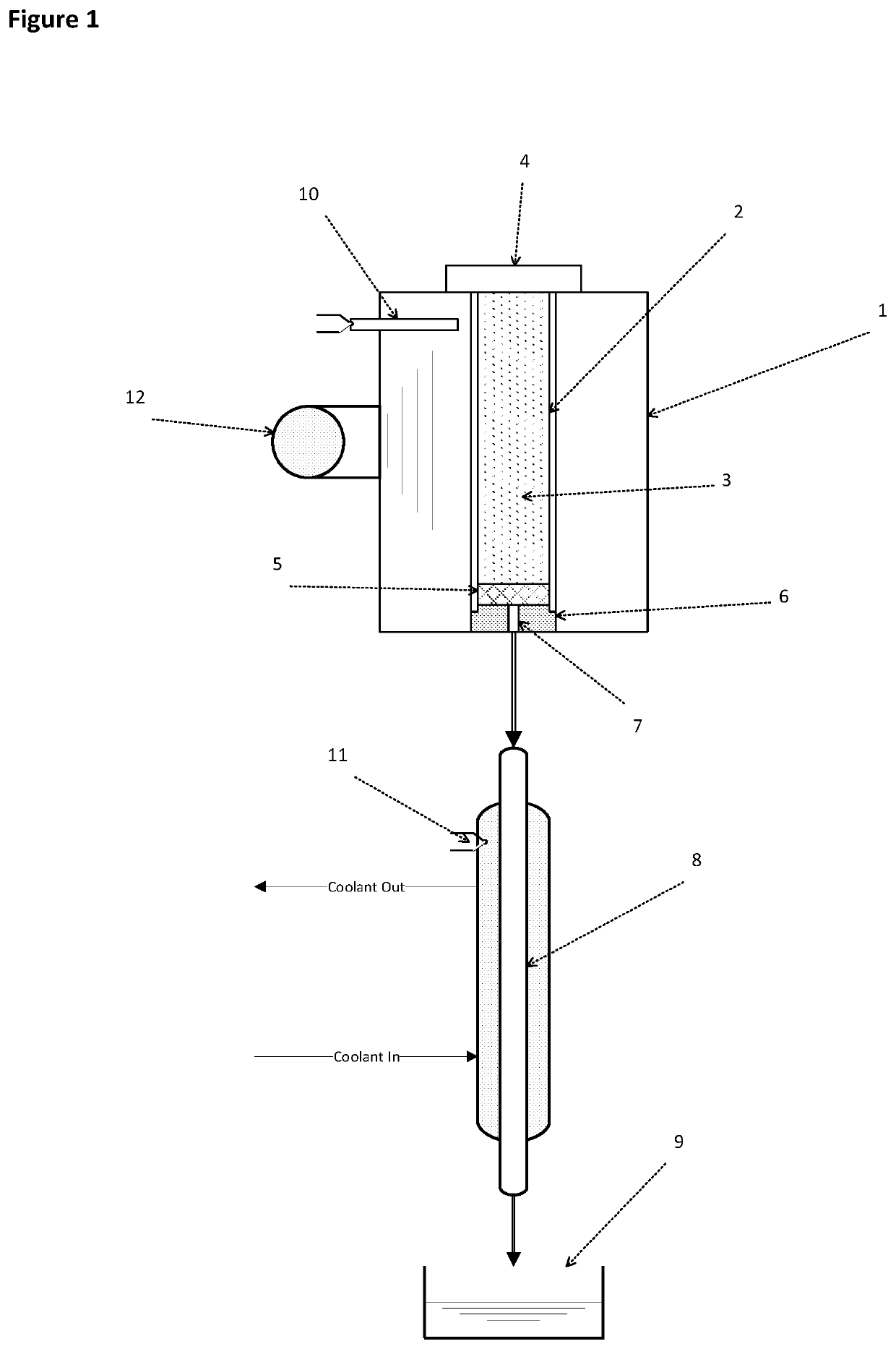 Rapid botanical oil distillation device utilizing microwave agent