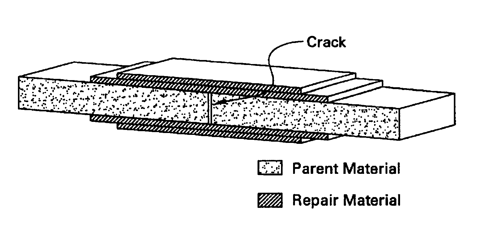 Method for repairing articles of ceramic composites