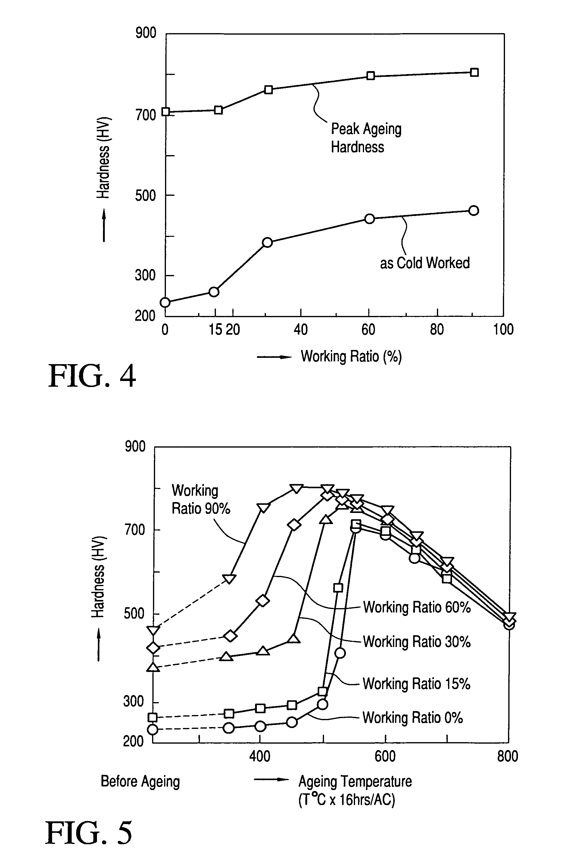 Nonmagnetic high-hardness alloy