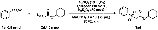 Method for preparing beta-carbonyl sulfone