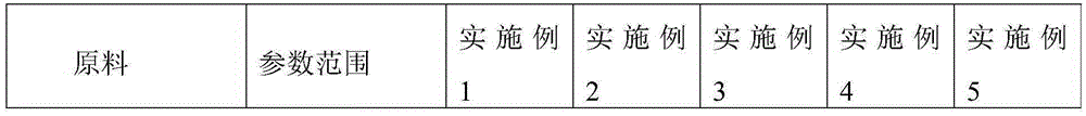 Composite protein beverage and preparation method thereof