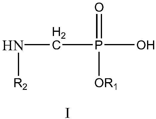 Application of amidogen-containing acid phosphine extraction agent to extraction and separation of cobalt and nickel, and method