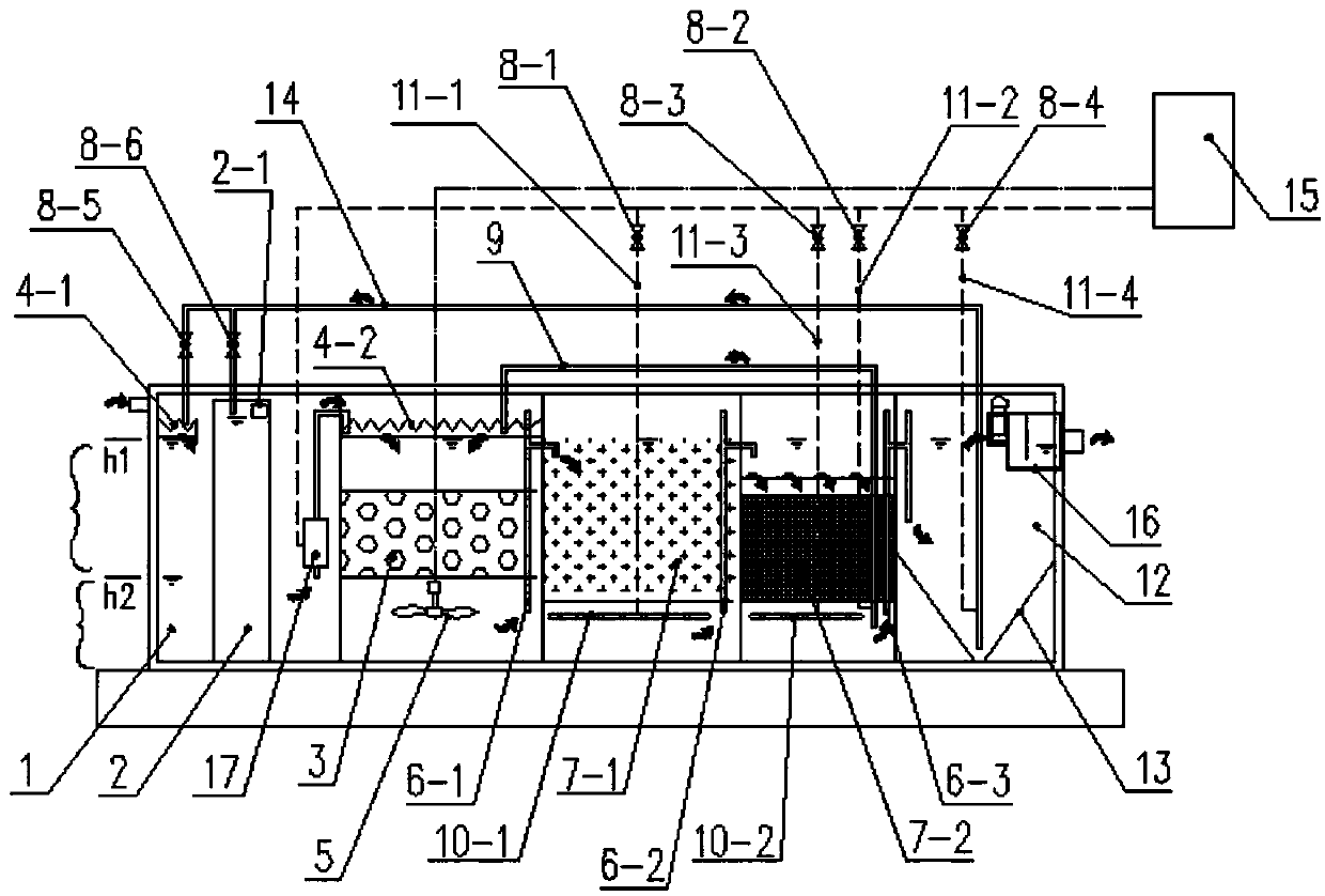 Reinforced denitrification and dephosphorization circulation type biological membrane system for domestic sewage treatment