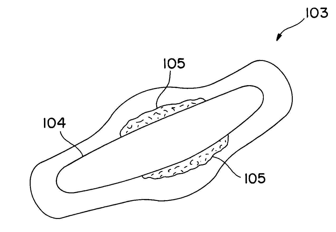 Menses specific absorbent systems