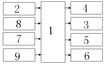 Wind/solar/electric complementary network anticorrosion system for buried steel pipelines