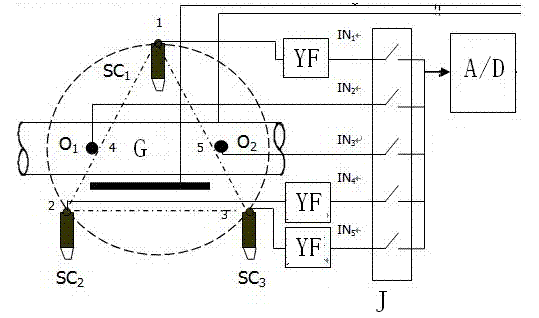 Wind/solar/electric complementary network anticorrosion system for buried steel pipelines