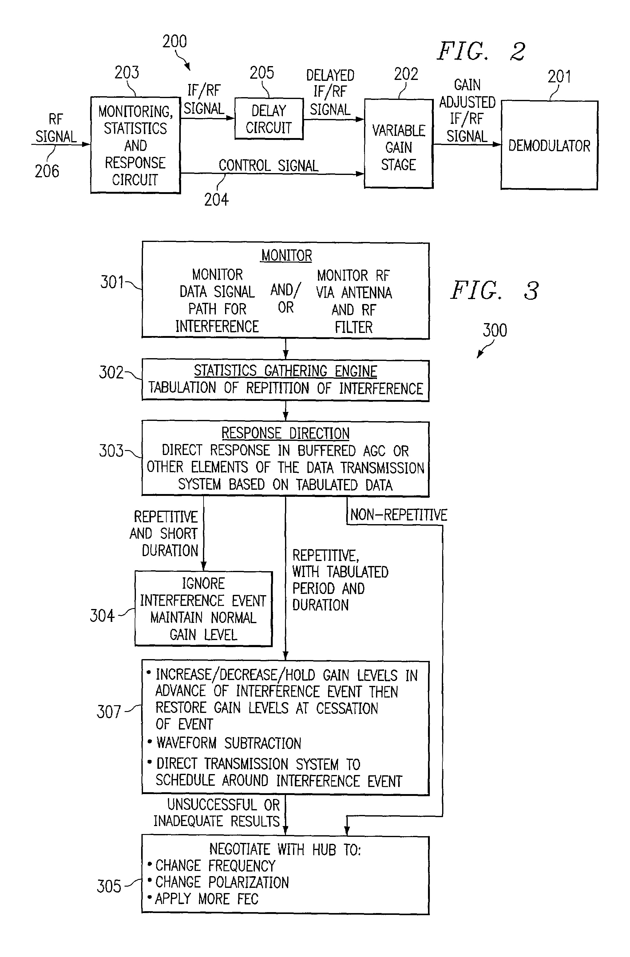 System and method for statistically directing automatic gain control