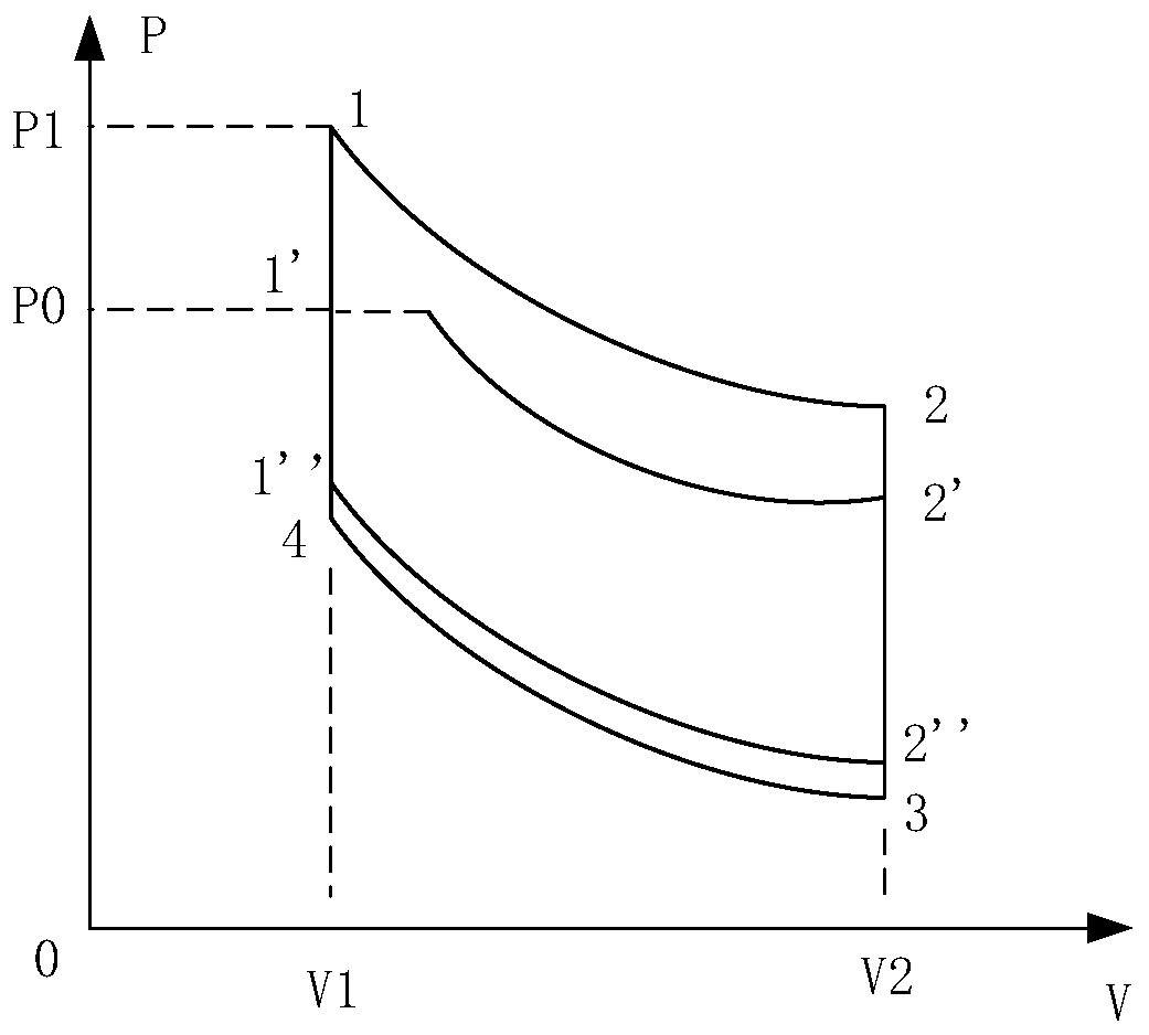 An overload protection system and overload protection method suitable for a Stirling engine