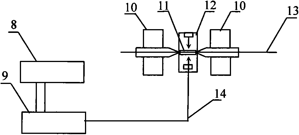 Packaging structure and method of quasi-distributed fiber grating temperature sensor