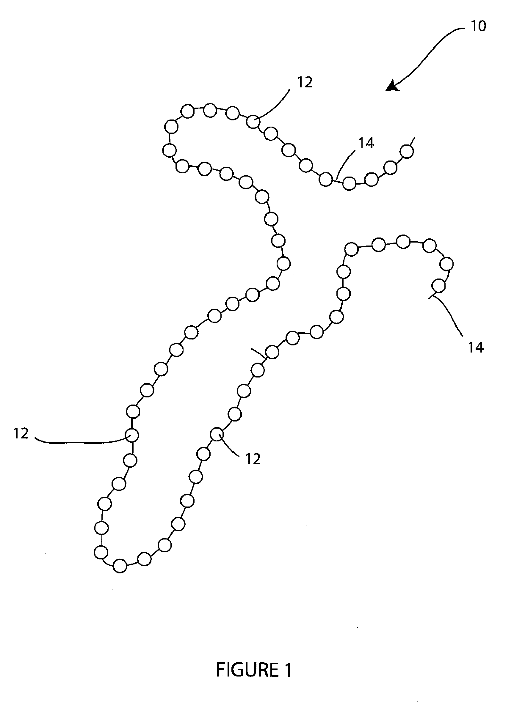 Medical device with coating composition