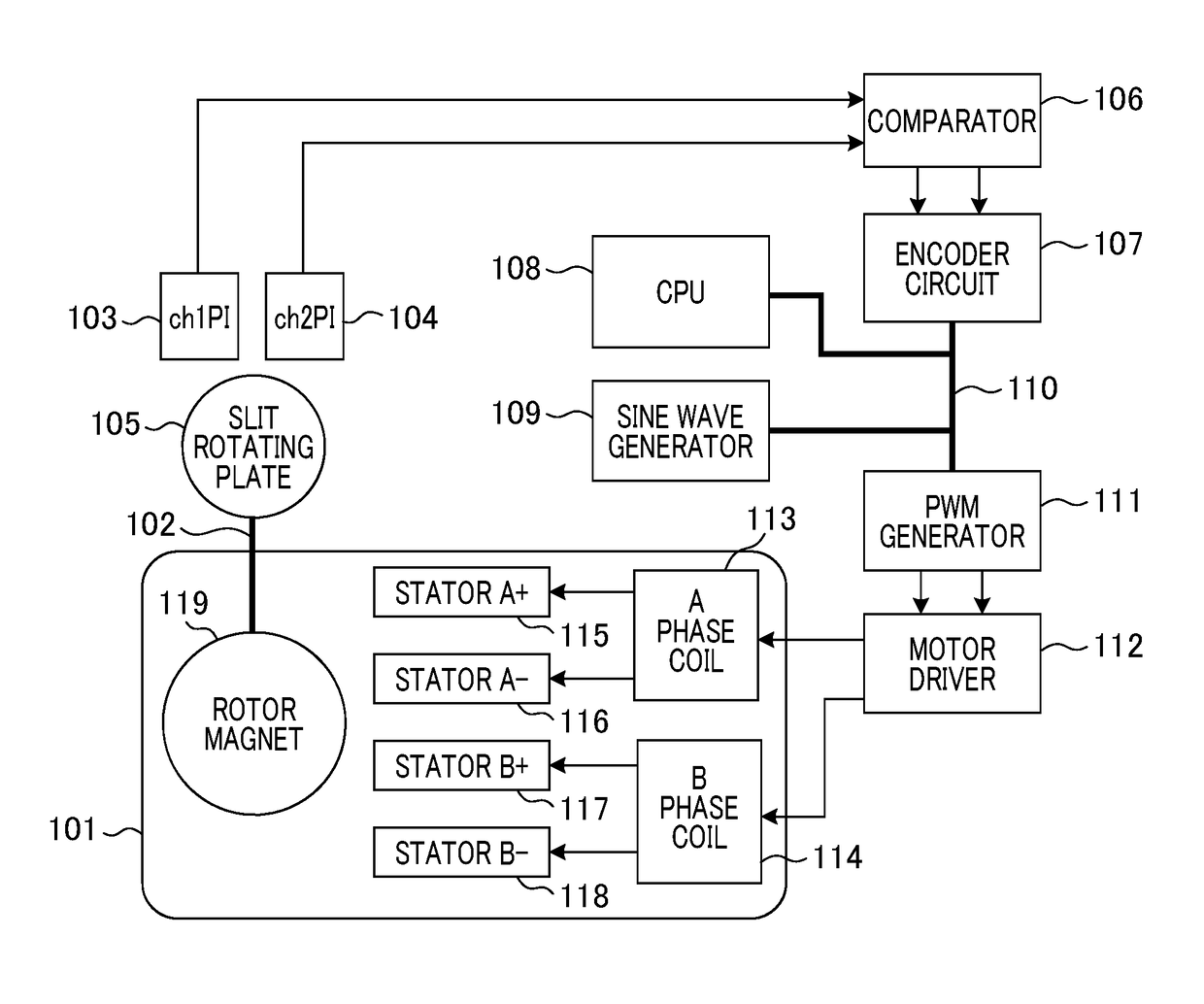 Electric motor control device, electric motor system and electric motor control method