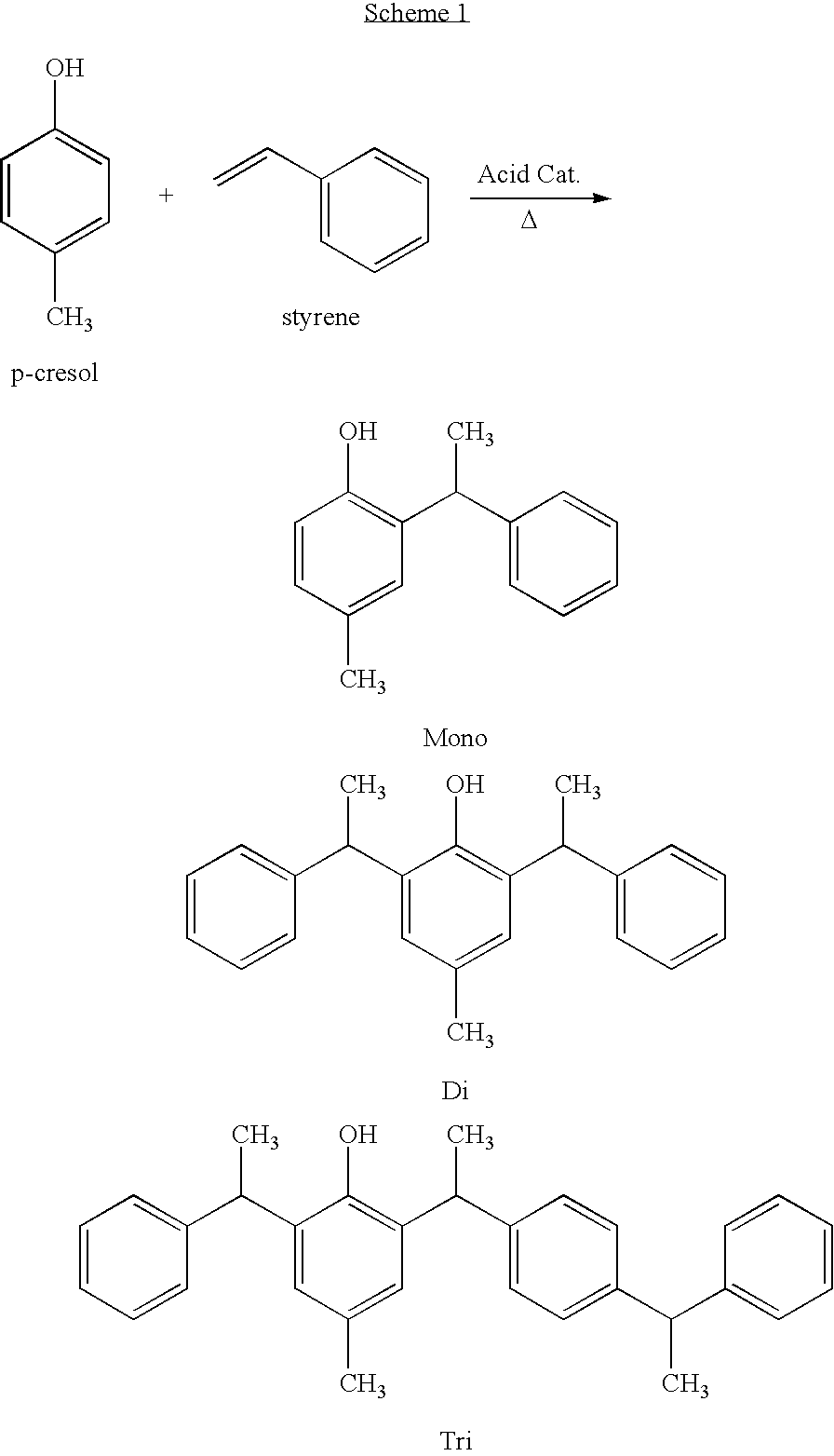 Liquid styrenated phenolic compositions and processes for forming same