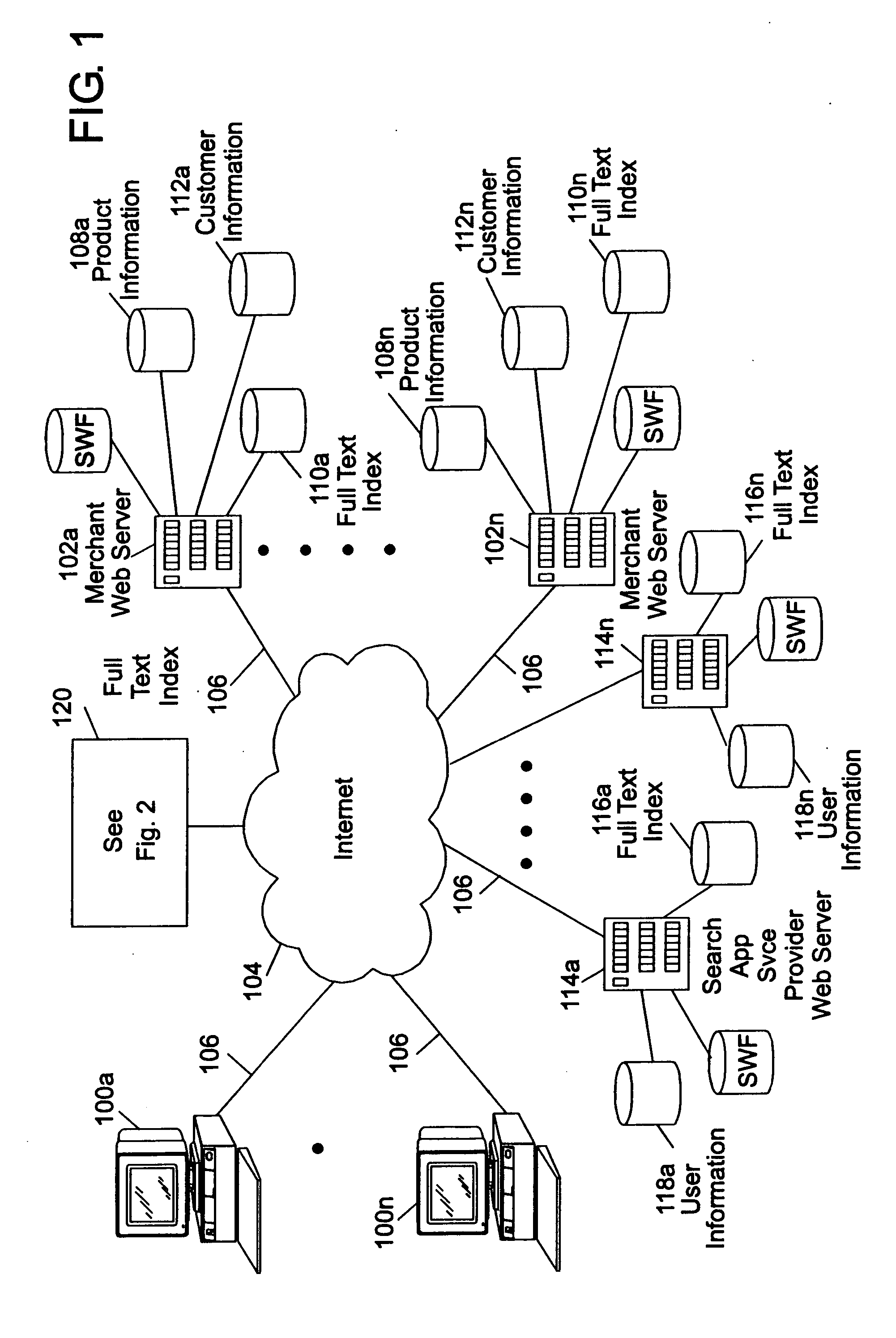 Method of securing access to IP LANs