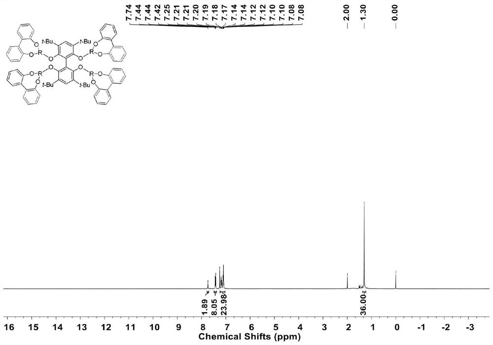 Preparation method of biphenyl tetradentate phosphite ligand