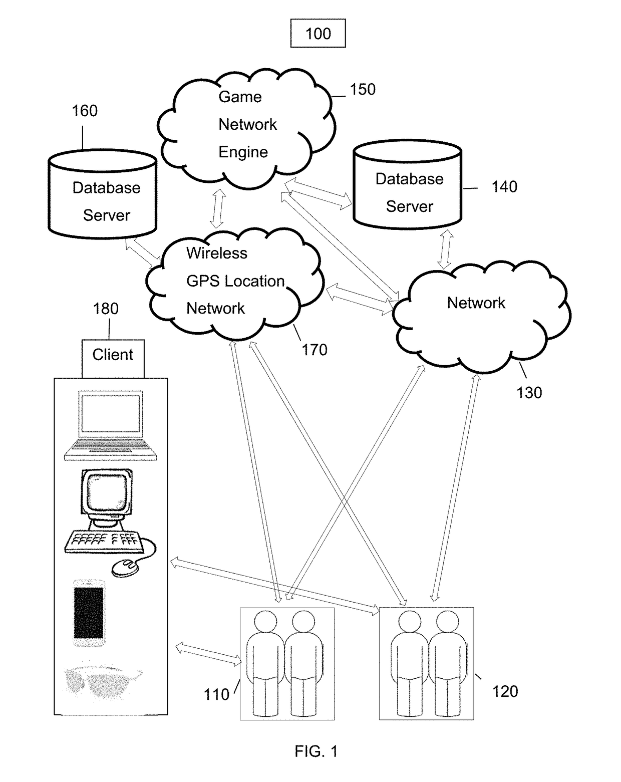 Implementations of various methods to create economic incentives to directly link users of a social network or social network reality game to actual projects and people within a charity or developing world area