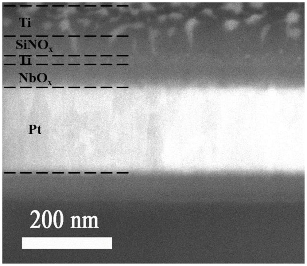 1S1R device based on metallic insertion layer and preparation method thereof