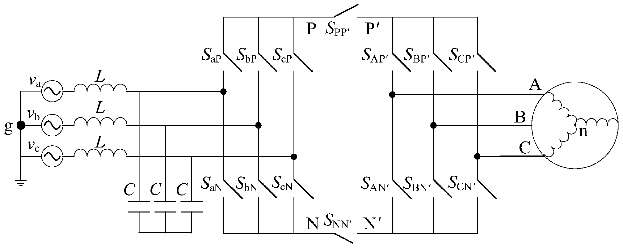 Novel topology of double-stage matrix converter and common-mode voltage suppression strategy of double-stage matrix converter