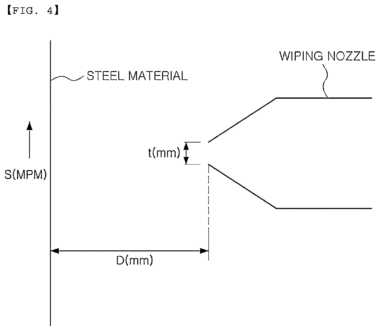 Zinc alloy plated steel material having excellent surface quality and corrosion resistance, and method for manufacturing same