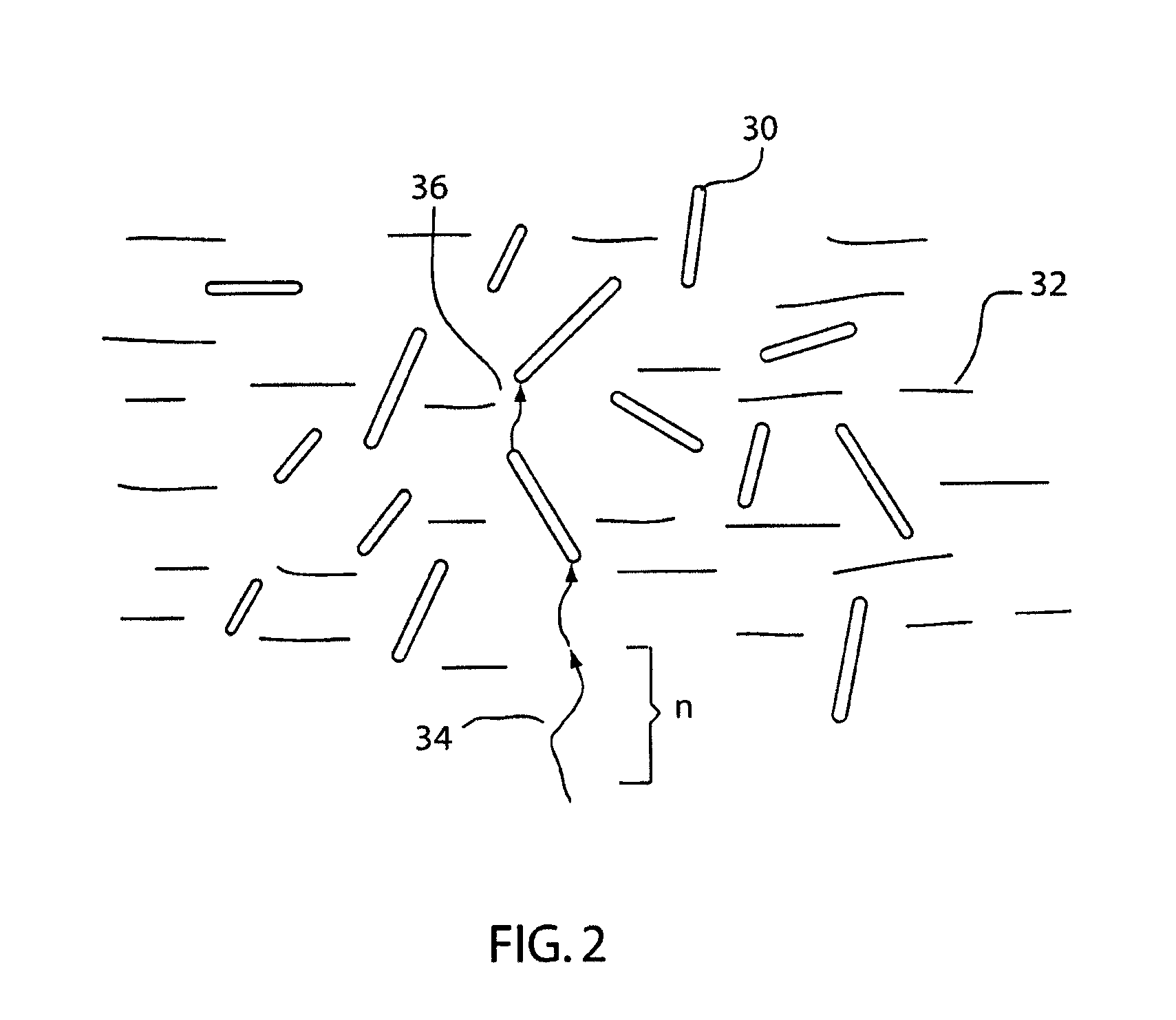 High thermal conductivity materials aligned within resins